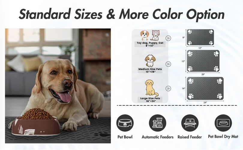 FeedGuard™ Napfunterlage für Hunde & Katzen – Wasserdicht, rutschfest & saugfähig