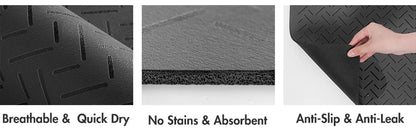 FeedGuard™ Napfunterlage für Hunde & Katzen – Wasserdicht, rutschfest & saugfähig