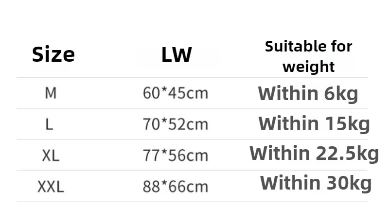 VelvPaw™ Designer Hundebett – Orthopädischer Luxus & Easy-Clean Komfort